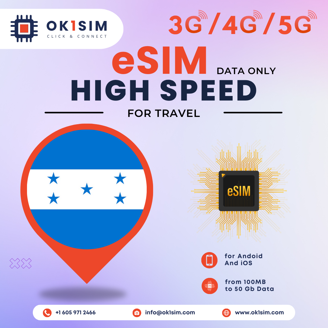 Buy Honduras eSIM for travel - Honduras 100MB 7Days