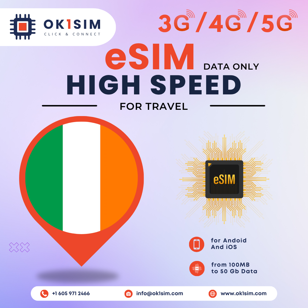 Buy Ireland eSIM for travel - Ireland 500MB 3Days