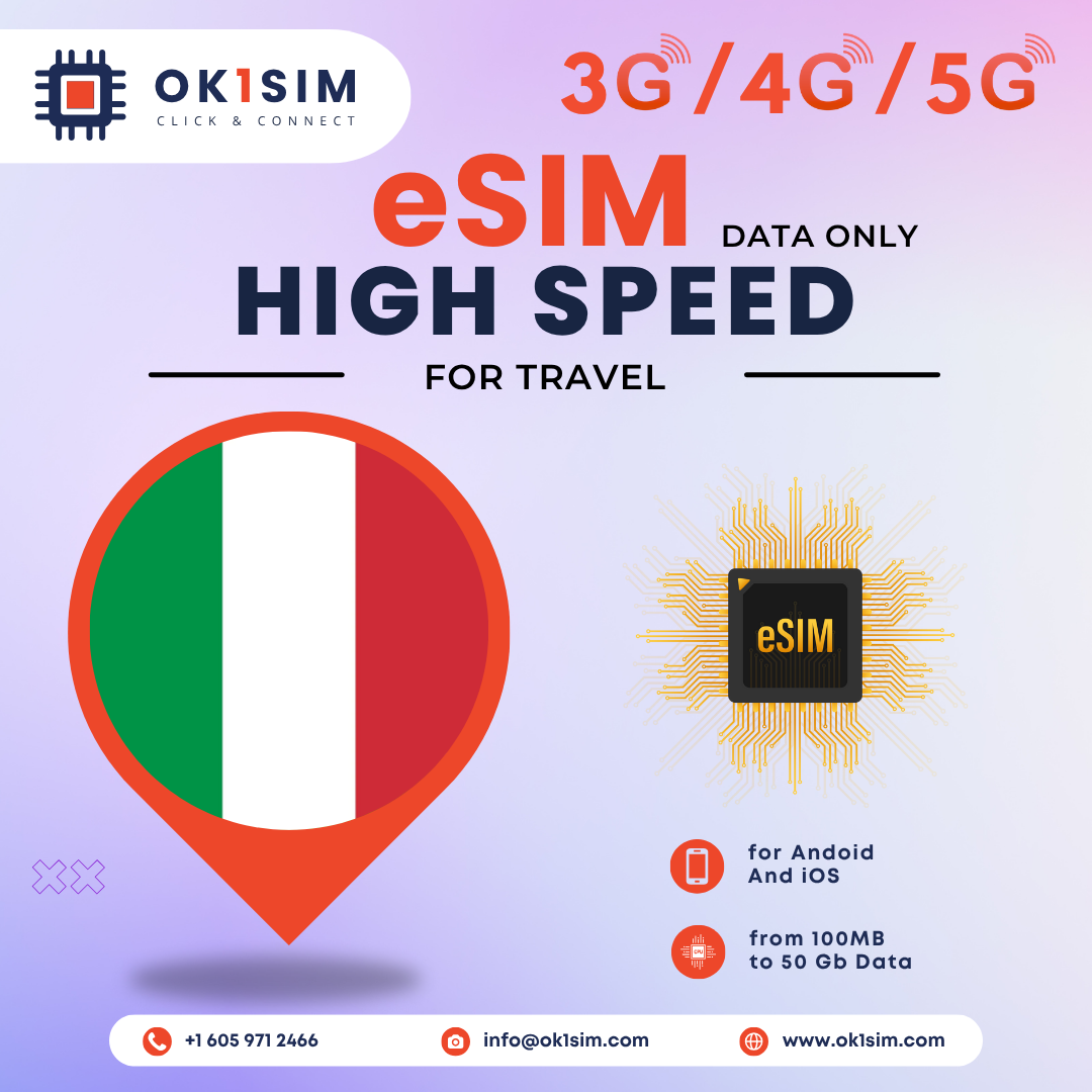Buy Italy eSIM for travel - Italy 1GB 7Days