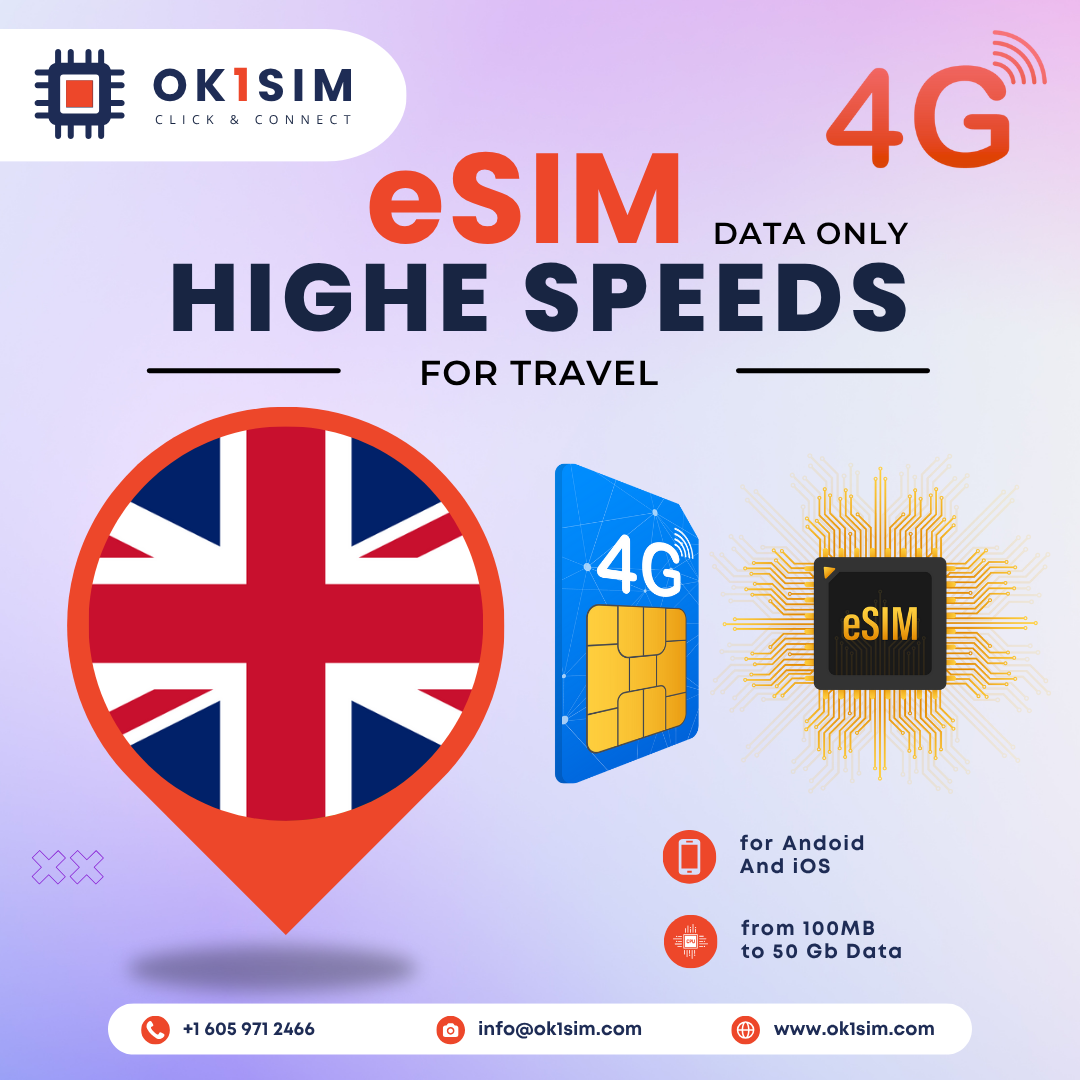 Buy United Kingdom eSIM for travel - United Kingdom 100MB 7Days