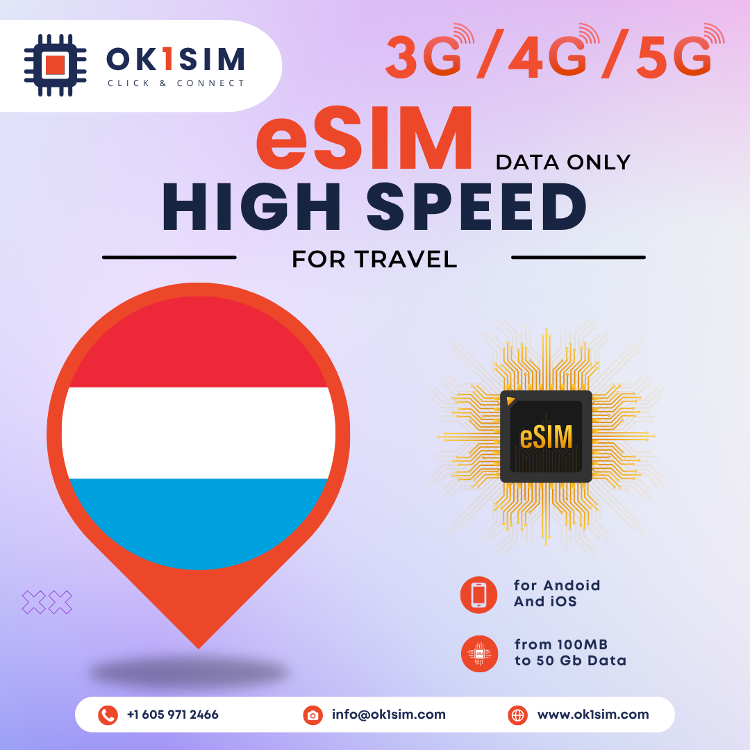 Buy Luxembourg eSIM for travel - Luxembourg 1GB 7Days