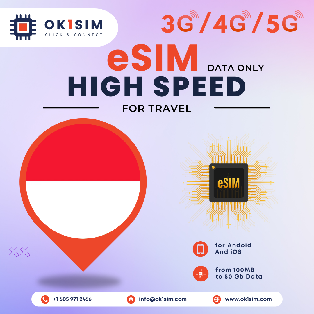 Buy Monaco eSIM for travel - Monaco 1GB 7Days