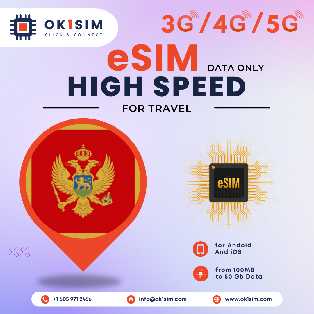 Buy Montenegro eSIM for travel - Montenegro 1GB 7Days