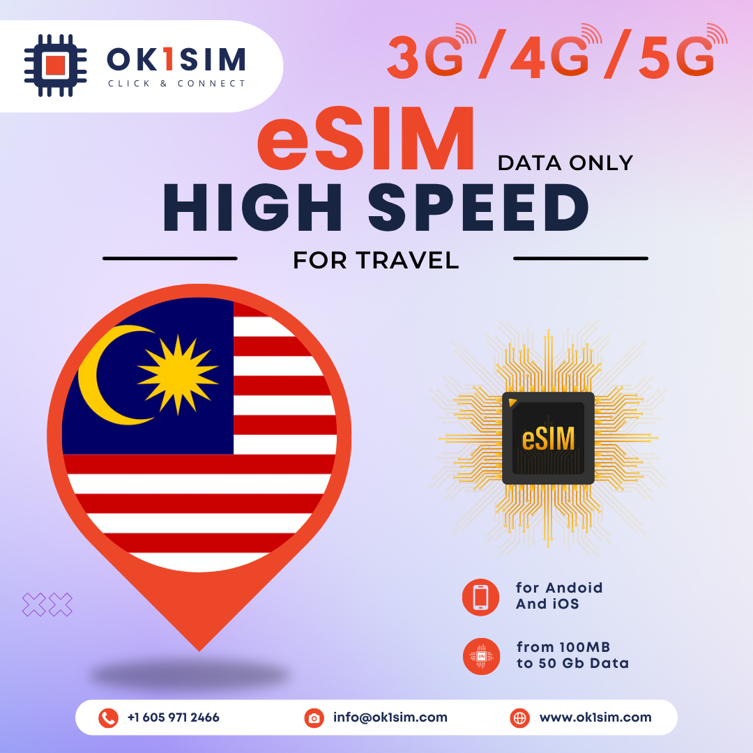 Buy Malaysia eSIM for travel - Malaysia 100MB 7Days