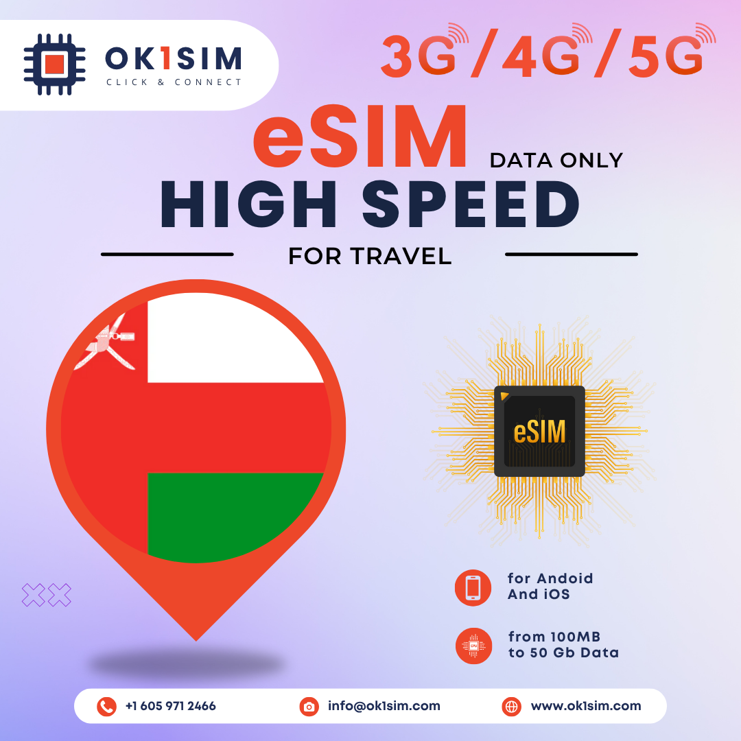 Buy Oman eSIM for travel - Oman 1GB 7Days