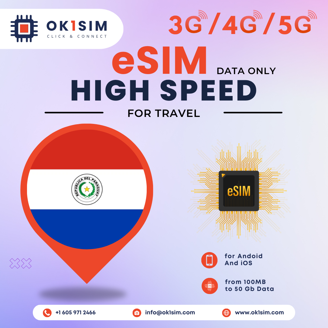 Buy Paraguay eSIM for travel - Paraguay 100MB 7Days