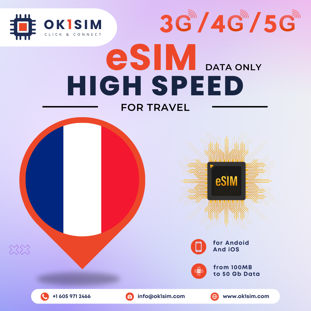 Buy Reunion eSIM for travel - Reunion 100MB 7Days