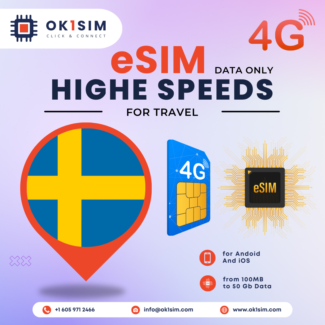 Buy Sweden eSIM for travel - Sweden 1GB 7Days