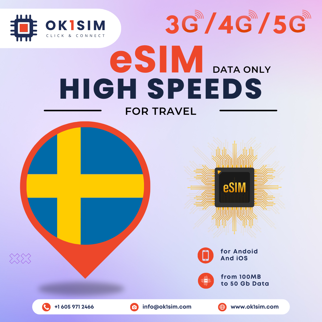 Buy Sweden eSIM for travel - Sweden 1GB 7Days