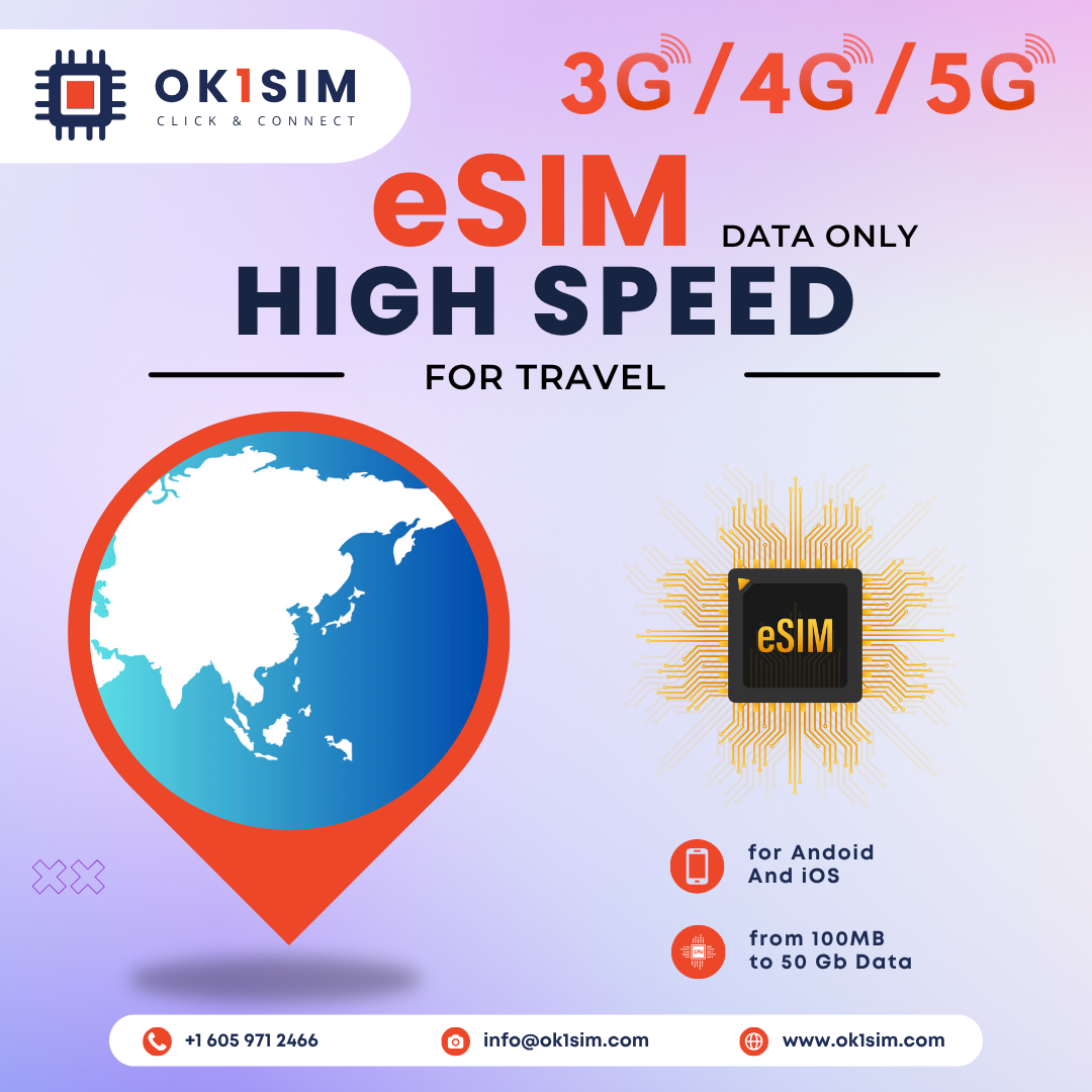 Buy Thailand Malaysia Singapore eSIM for travel - Singapore & Malaysia & Thailand 1GB 7Days
