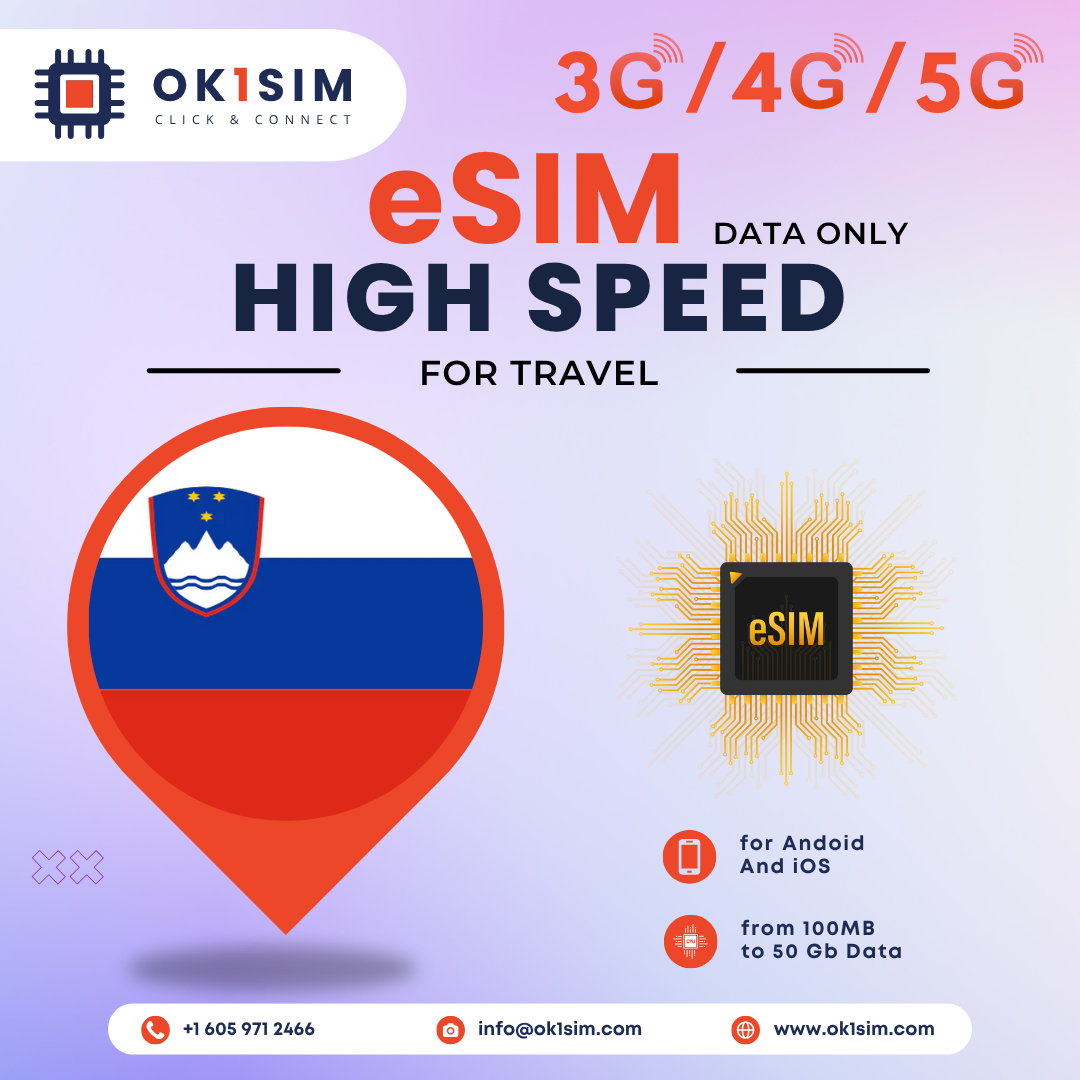 Buy Slovenia eSIM for travel - Slovenia 1GB 7Days