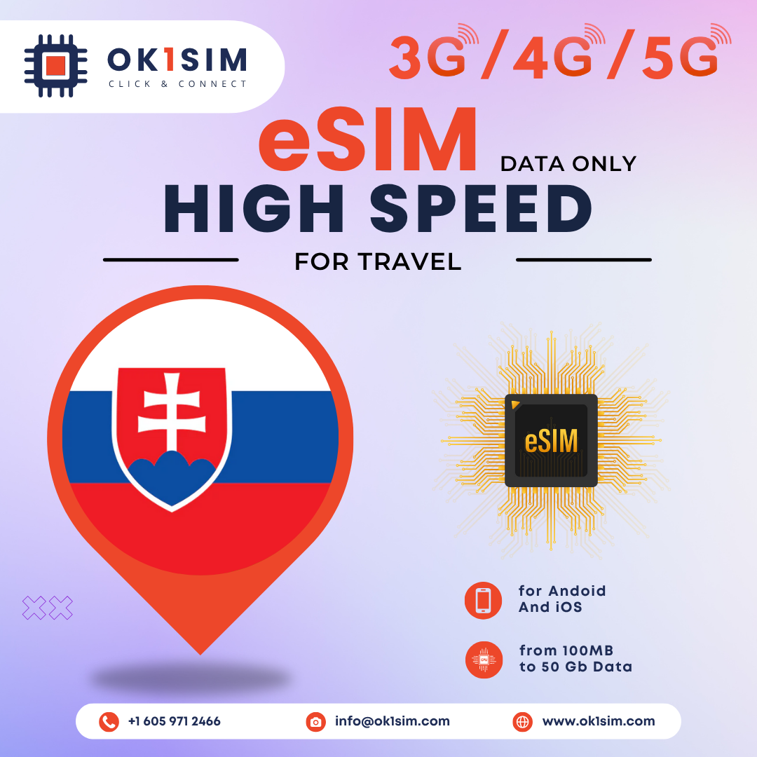 Buy Slovakia eSIM for travel - Slovakia 1GB 7Days
