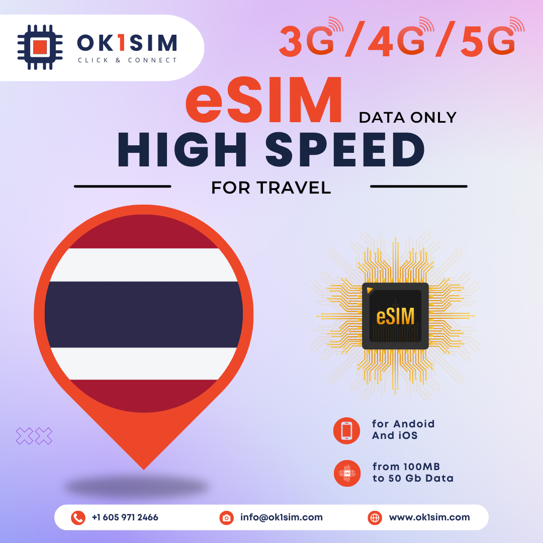 Buy Thailand eSIM for travel - Thailand 100MB 7Days