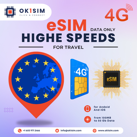 Buy Europe (40+ areas) eSIM for travel - Europe 1GB 7Days