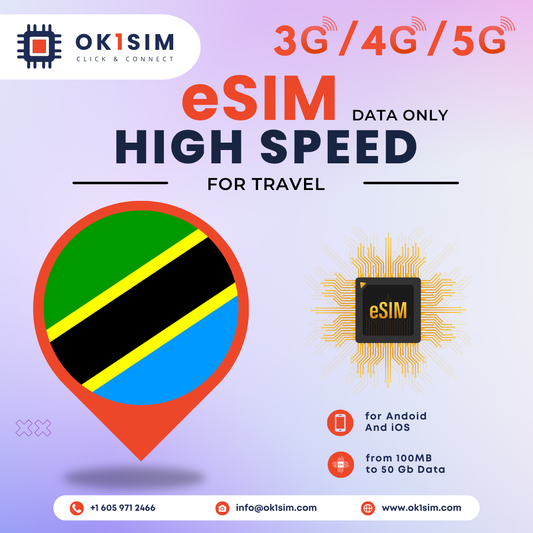 Buy Tanzania eSIM for travel - Tanzania 100MB 7Days