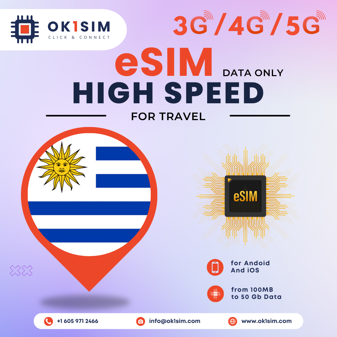 Buy Uruguay eSIM for travel - Uruguay 100MB 7Days