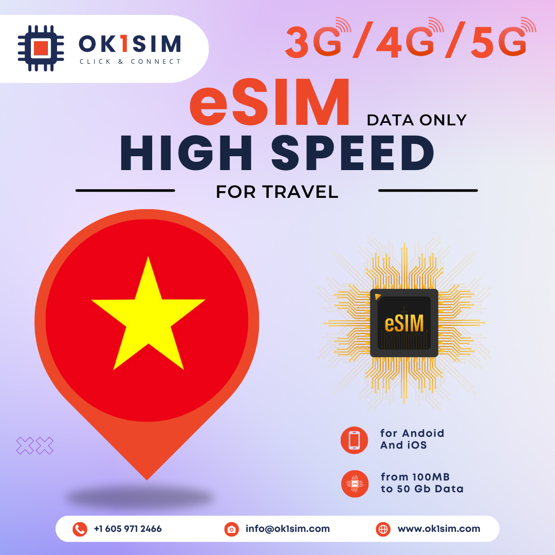 Buy Vietnam eSIM for travel - Vietnam 100MB 7Days