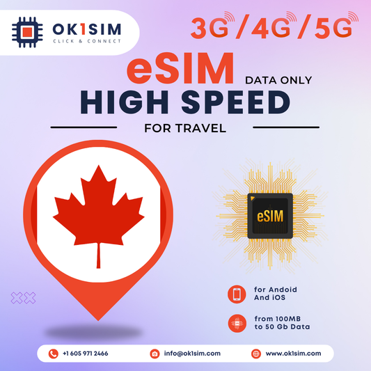 Buy Canada eSIM for travel - Canada 1GB 7Days
