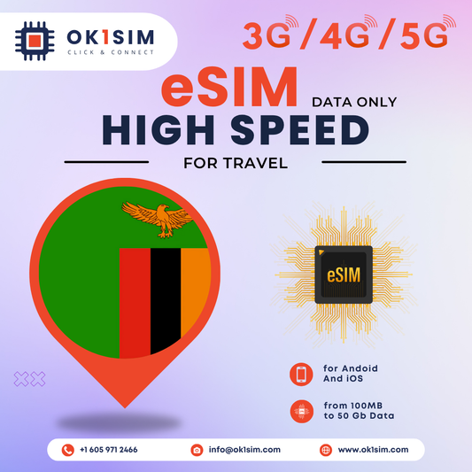 Buy Zambia eSIM for travel - Zambia 1GB 7Days