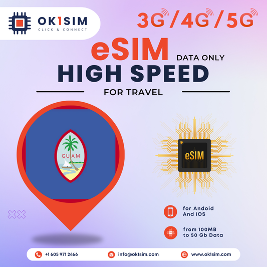 Buy Guam eSIM for travel - Guam 1GB 7Days