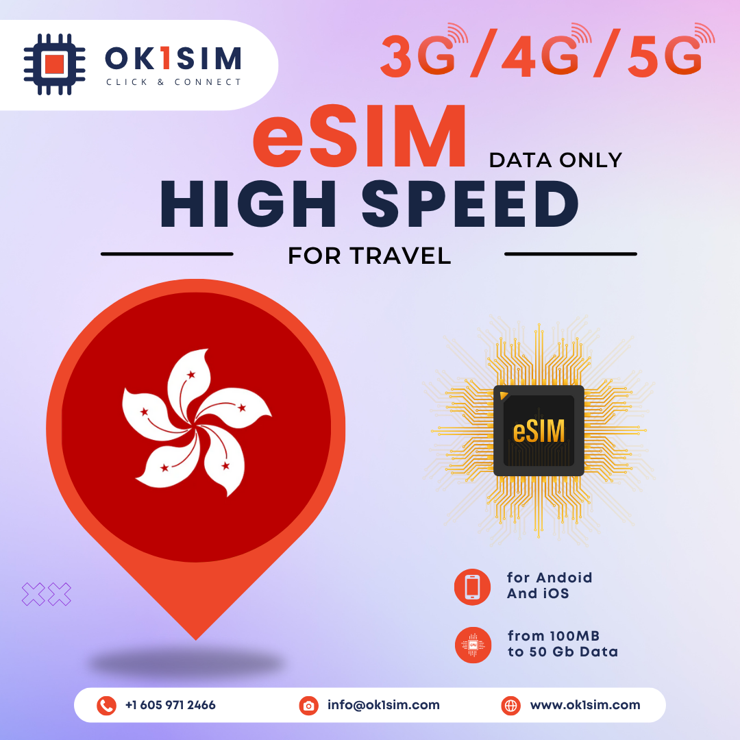 Buy Hong Kong (China) eSIM for travel - Hong Kong (China) 100MB 7Days