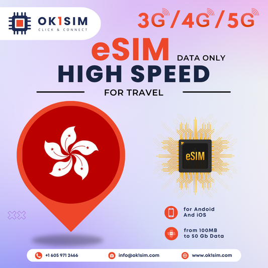 Buy Hong Kong (China) eSIM for travel - Hong Kong (China) 100MB 7Days