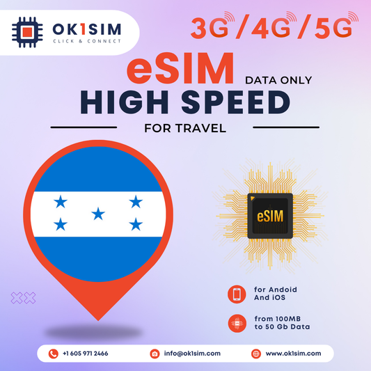 Buy Honduras eSIM for travel - Honduras 100MB 7Days
