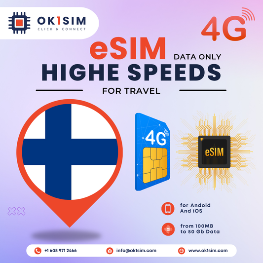 Buy Finland eSIM for travel - Finland 1GB 7Days