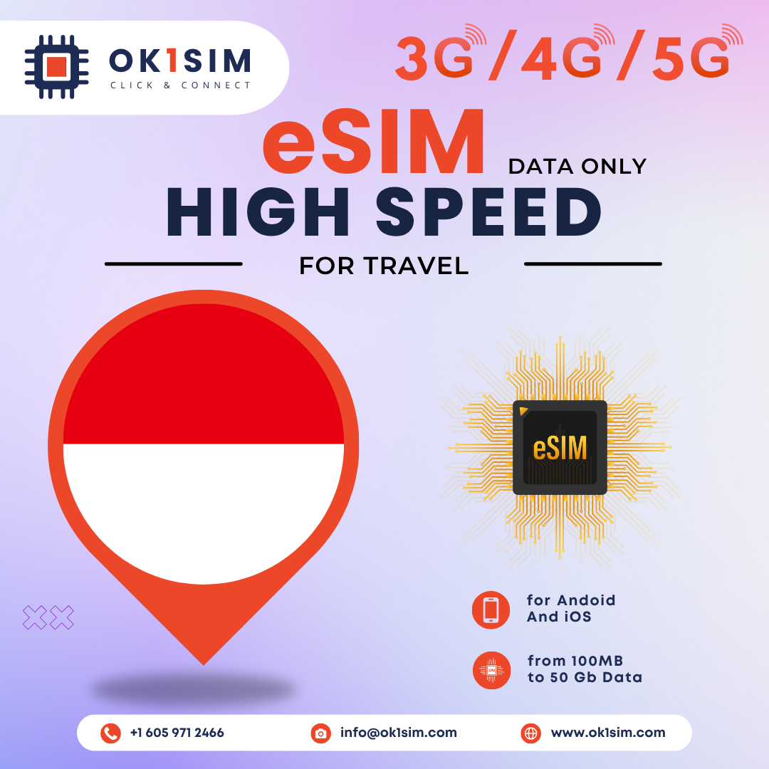 Buy Indonesia eSIM for travel - Indonesia 100MB 7Days