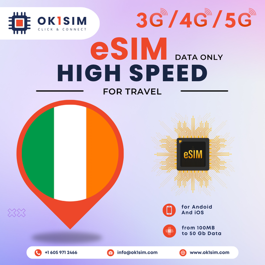 Buy Ireland eSIM for travel - Ireland 500MB 3Days