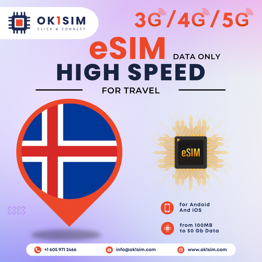Buy Iceland eSIM for travel - Iceland 1GB 7Days