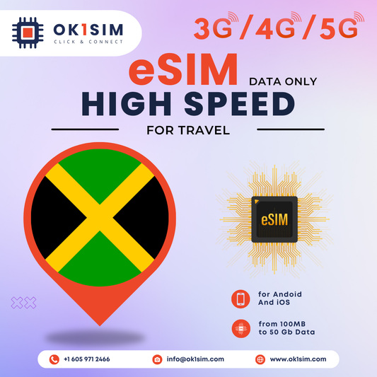Buy Jamaica eSIM for travel - Jamaica 100MB 7Days