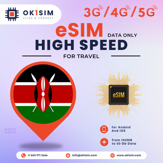 Buy Kenya eSIM for travel - Kenya 100MB 7Days