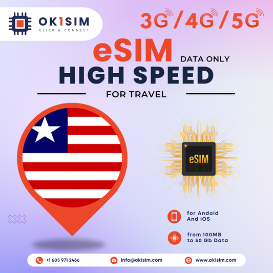Buy Liberia eSIM for travel - Liberia 1GB 7Days