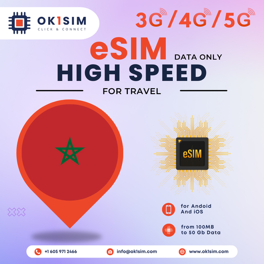 Buy Morocco eSIM for travel - Morocco 100MB 7Days