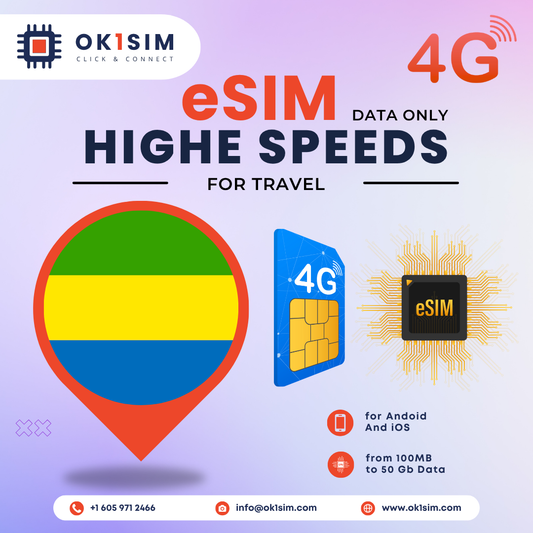 Buy Gabon eSIM for travel - Gabon 1GB 7Days