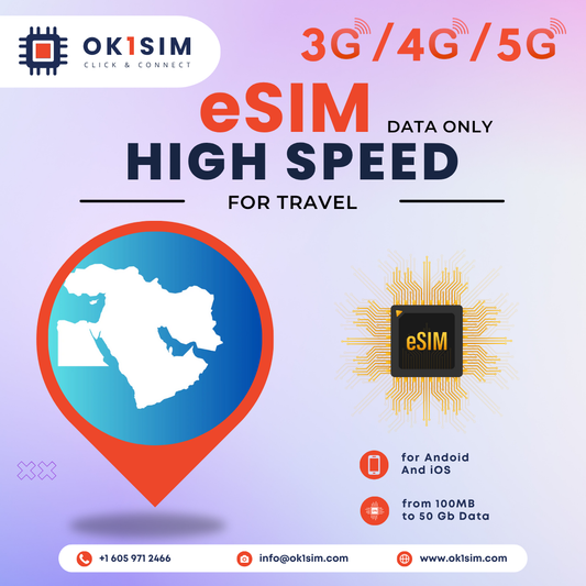 Buy Gulf Region eSIM for travel - Gulf Region 1GB 7Days