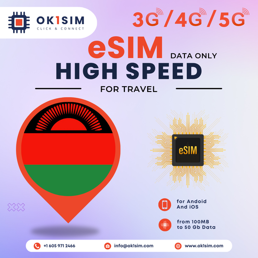 Buy Malawi eSIM for travel - Malawi 1GB 7Days