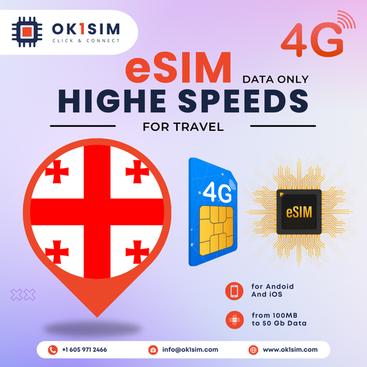 Buy Georgia eSIM for travel - Georgia 1GB 7Days