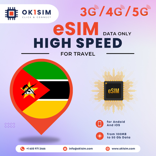 Buy Mozambique eSIM for travel - Mozambique 1GB 7Days