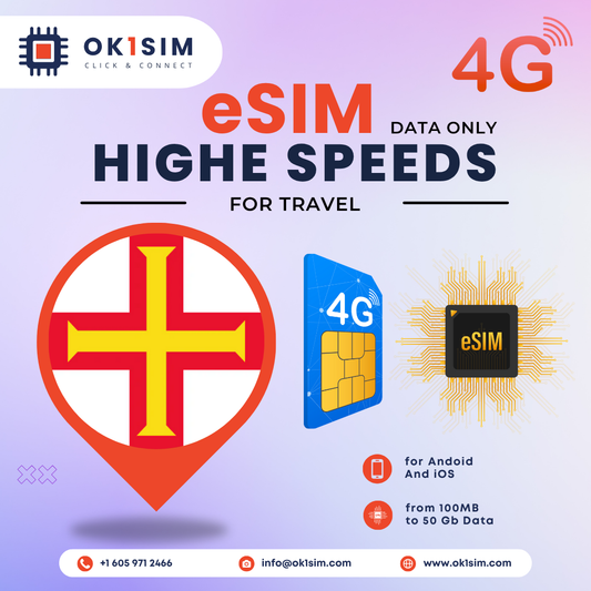 Buy Guernsey eSIM for travel - Guernsey 1GB 7Days