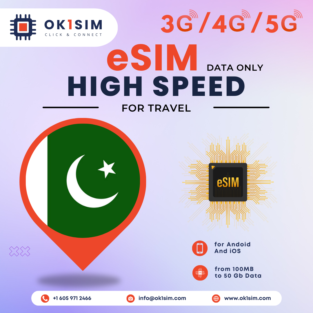 Buy Pakistan eSIM for travel - Pakistan 100MB 7Days