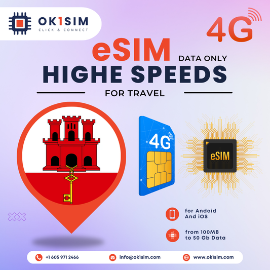 Buy Gibraltar eSIM for travel - Gibraltar 1GB 7Days