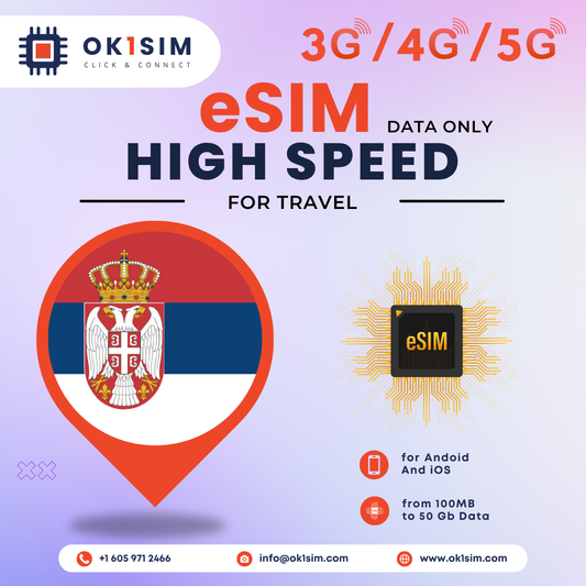 اشترِ بطاقة eSIM صربيا للسفر - صربيا 100 ميجابايت لمدة 7 أيام