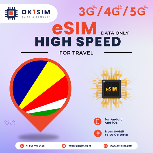 Buy Seychelles eSIM for travel - Seychelles 1GB 7Days