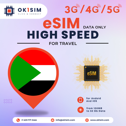 Buy Sudan eSIM for travel - Sudan 1GB 7Days