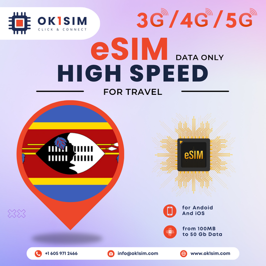 Buy Swaziland eSIM for travel - Swaziland 1GB 7Days