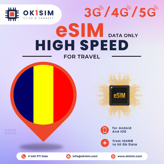 Buy Chad eSIM for travel - Chad 1GB 7Days