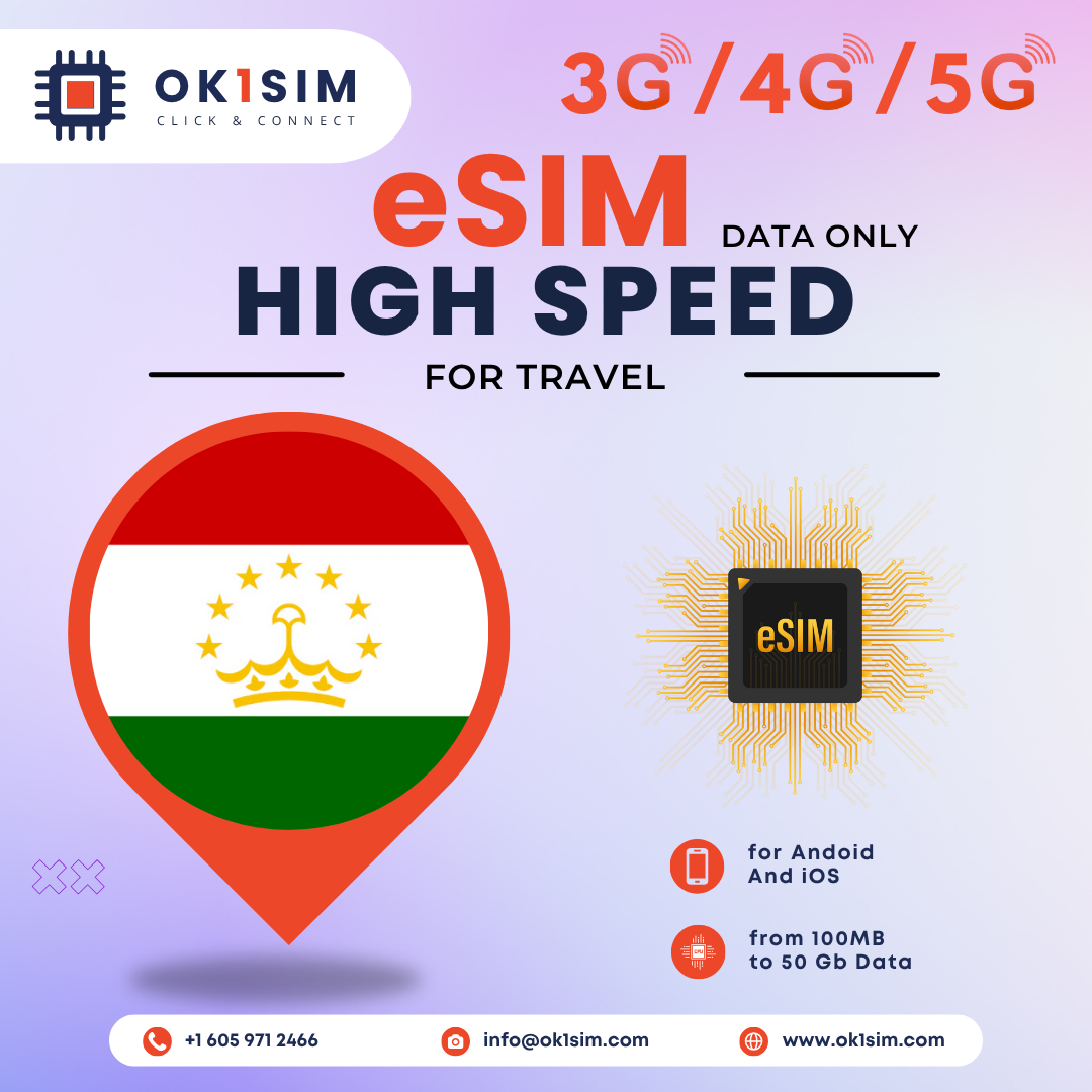 Buy Tajikistan eSIM for travel - Tajikistan 1GB 7Days