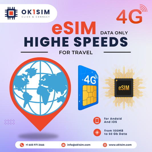 Buy Global (120+ areas) eSIM for travel - Global (120+ areas) 1GB 7Days